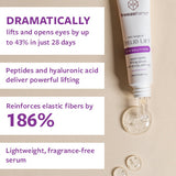 non-surgical EYELID LIFT freezeframeau